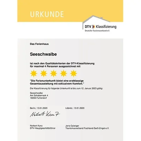 Seeschwalbe Modern Retreat *